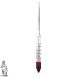 Bierwortmeter hobby 0-20% extract + thermometer