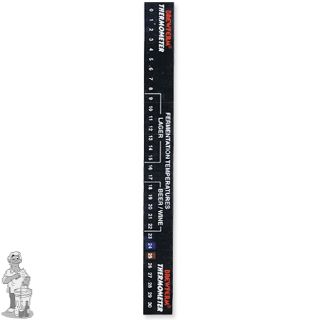 Thermometer Zelfklevende