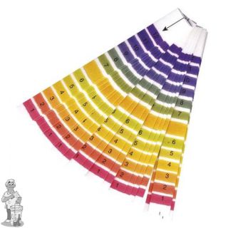 PH papier 1-12  20 strips