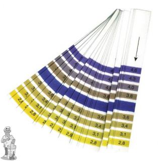 PH papier 2,8-4,6  20 strips