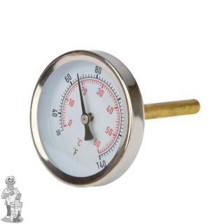 A Analoge thermometer voor de geïntegreerde behuizing in de FastFerment. op = op